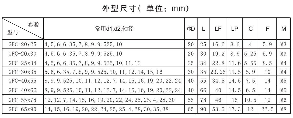 GFC-鋁合金梅花型聯軸器系列外型尺寸