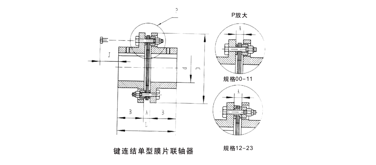 DJM型鍵聯結單型膜片聯軸器產品規格
